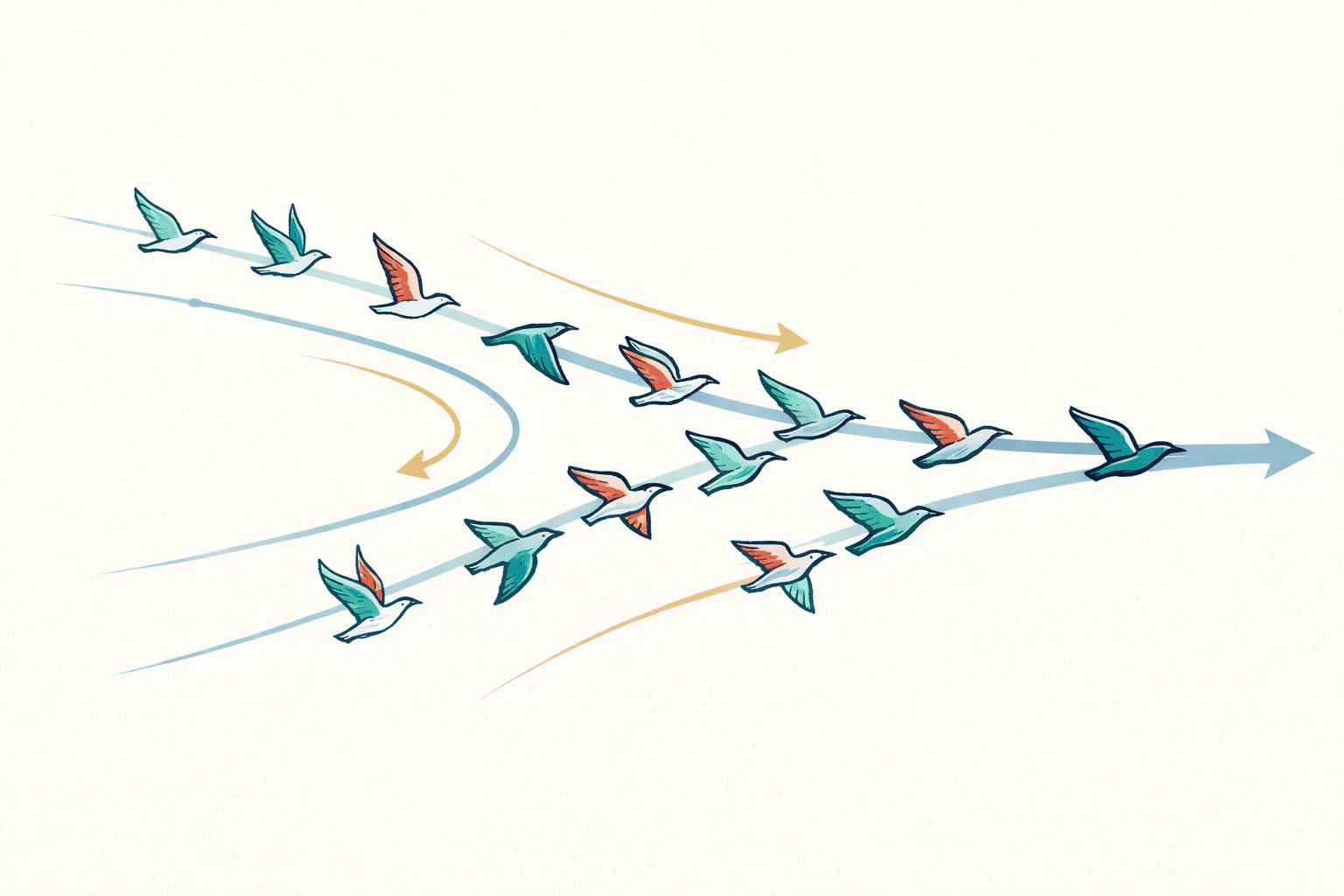 Birds converging into formation, illustrating teams aligning through a repeating improvement cycle